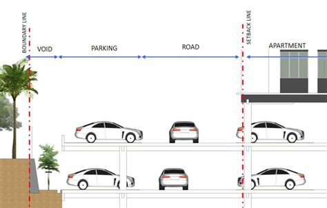 Basement Car Park Ramp Design