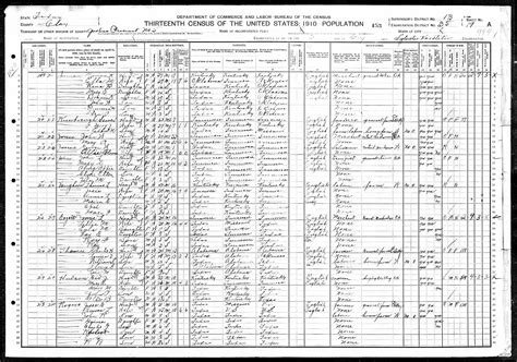 Allie Florence | Shook | The Shook Family