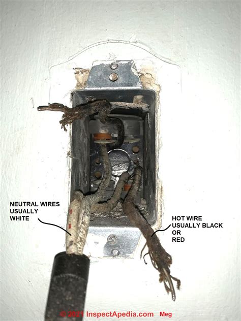 Cool Types Of Electrical Wiring In Older Homes: Identify Your Wiring System 2024 - skispringen