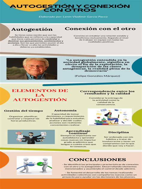 Infografía Pdf Cognición Aprendizaje