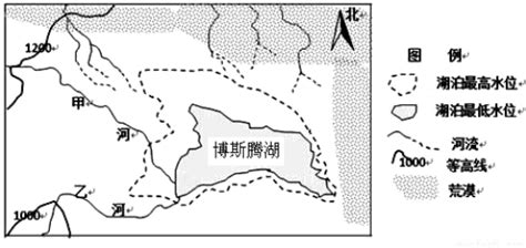 阅读图文材料完成下列要求材料一博斯腾湖古称“西海 位于天山南麓该湖周边地区大力发展灌溉农业该湖原是新疆最大的淡水湖近年来已演变