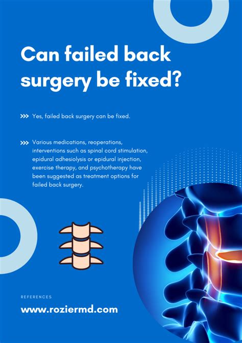 Failed back Surgery Syndrome - Pain Management Physician Mansfield TX ...