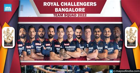 Royal Challengers Bangalore Team for IPL 2023 | IPL 16 Royal ...