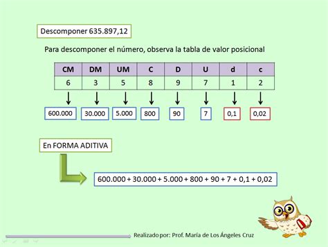 Descomposición De Números Naturales Y Decimales