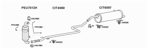 Citroen C3 Exhaust System Express Delivery On Exhausts