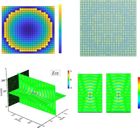 Phase To Pattern Inverse Design Paradigm For Fast Realization Of Functional Metasurfaces Via