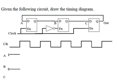 Solved Given The Following Circuit Draw The Timing Diagram Chegg