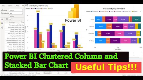 Power Bi Clustered Column And Stacked Bar Chart Useful Tips Youtube