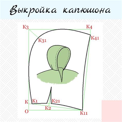 Выкройки простых капюшонов | Выкройки, Капюшоны, Книги из ткани