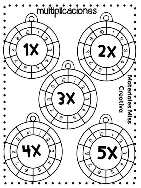 Pin By Maestra Anita On Tablas De Multiplicar Math Materials Word