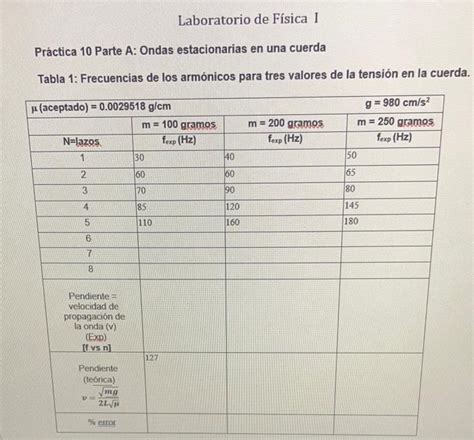 Tabla 2 Cälculo De La Densidad Lineal μ De Un Hilo