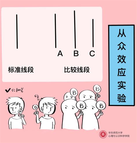 疫情防控心理支持｜文创手绘系列 ⑤