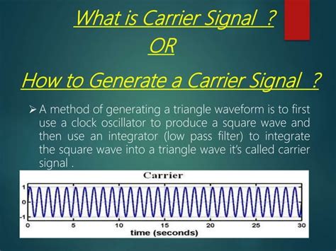 Pulse Width Modulation PWM PPT