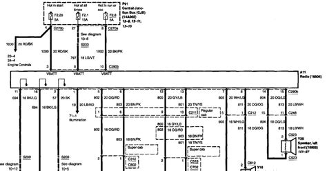 5725 Released 2011 Ford F 150 Stereo Wiring Diagram Read Online ~ 803 Kf8 Download