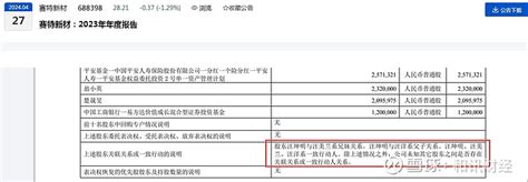 再现高管违规！赛特新材董事长之妹、董事汪美兰短线交易被警示、去年减持股份累计套现超八千万元 A股又现高管短线交易。 赛特新材 近日公告，公司