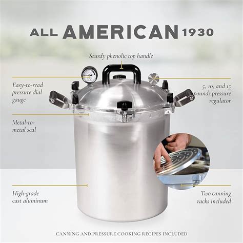 All American Qt Pressure Canner Cooker Usa Off