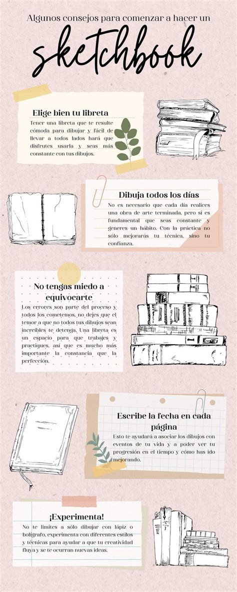 Ideas Para Crear Infografias Con Plantillas De Infografias Images