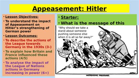 NEW OCR A: Appeasement - Hitler | Teaching Resources