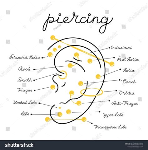 1,469 Ear piercing Stock Illustrations, Images & Vectors | Shutterstock