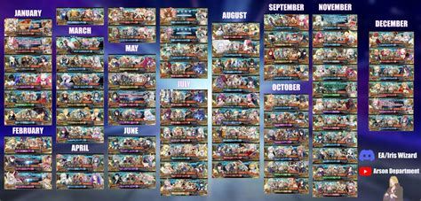 FGO NA 2024 Banner Schedule (Repost because I forgot a banner) : r ...