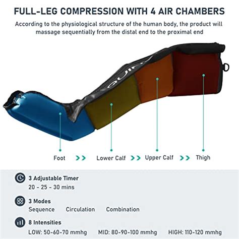 Quinear Air Compression Leg Recovery System Professional Sequential