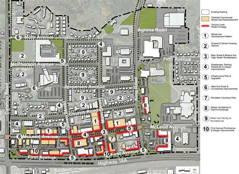 City Centre Area Redevelopment Plan City Of Spruce Grove