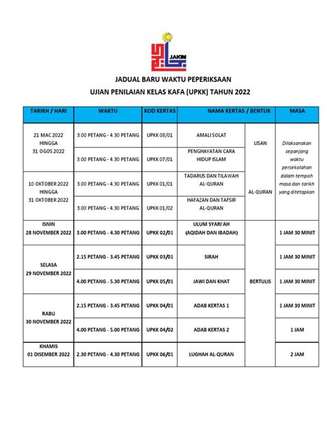 Jadual Baru Peperiksaan Upkk 2022 Pdf