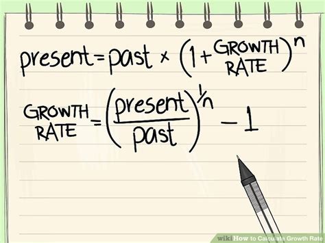 How To Calculate Growth Rate With Calculator Wikihow