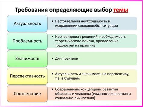 Педагогический проект в детском саду презентация онлайн