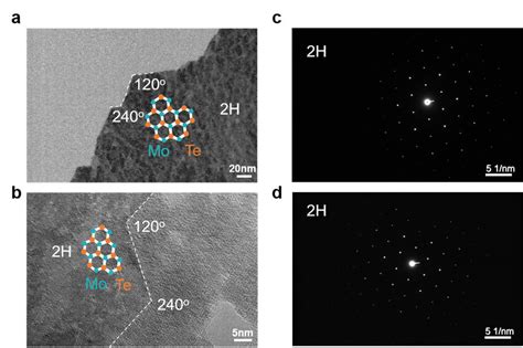 Fig S5 A B HRTEM Image At The Boundary Of Hexagonal 2H MoTe2 Domain