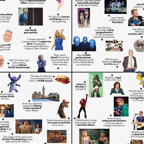 Nude Beachgoers At Gunnison Beach In Sandy Hook New Jersey