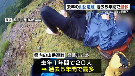 「一人で山に登る人が増えたことも一因」去年 熊本県内での『山岳事故』件数が過去5年で最多の20人 全国でも3506人と最多 Tbs News Dig