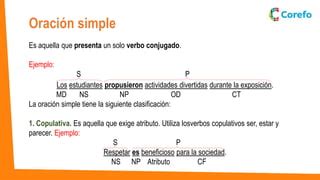 Ppt Clasificaci N De La Oraci N Simple Pptx