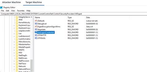 windows post exploitation wdigest credentials cache