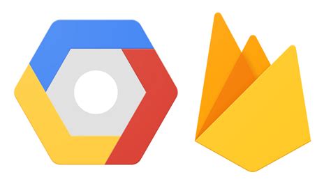 Firebase & Google Cloud: What’s different with Cloud Storage? | by Doug ...