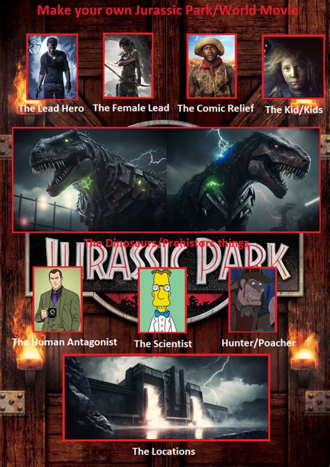 My Jurassic Parkworld Movie By Tristanhartup On Deviantart