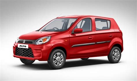 Maruti Suzuki Alto – The Car That Drives India