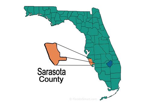 Sarasota County Fl