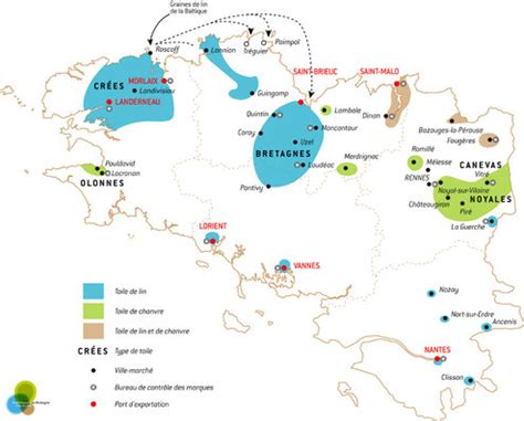 La Route Du Lin Une Histoire Mus Es