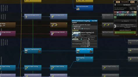 Juegos De Slitherine Y Matrix Games P Gina Mediavida