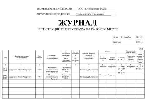 Как заполнить журнал инструктажа на рабочем месте образец правильно