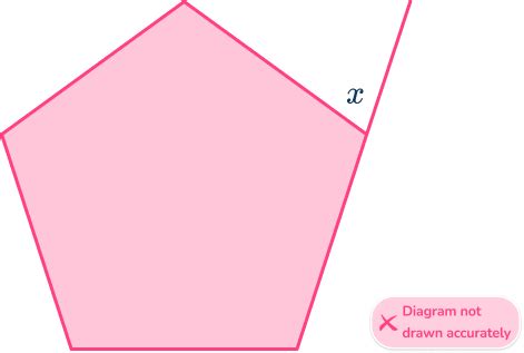 Pentagon Angles - Math Steps, Examples & Questions