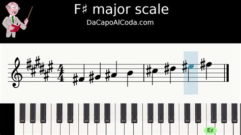 F Sharp Major Scale YouTube