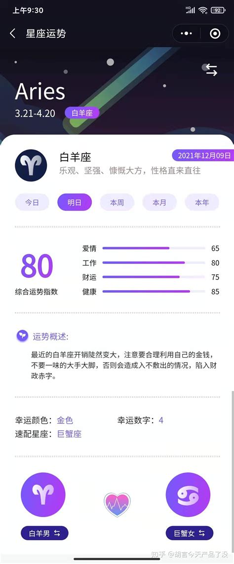【星座速报】12月9日星座运势 知乎