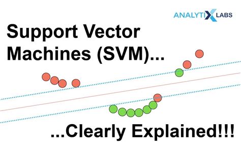 Introduction To Svm Support Vector Machine Algorithm In Machine Learning