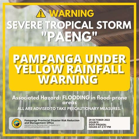 Pampanga Under Yellow Rainfall Warning