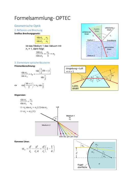 Optik Und Optische Technologien Formelsammlung Formelsammlung Optec