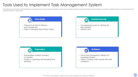 Tools Used To Implement Task Management System Presentation Graphics