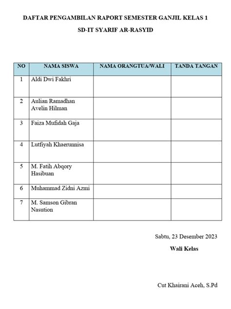 Daftar Pengambilan Raport Semester Ganjil Kelas 1 Pdf