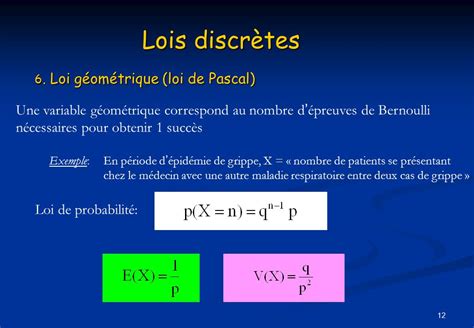 Mise à jour 93 imagen bernoulli formule proba fr thptnganamst edu vn